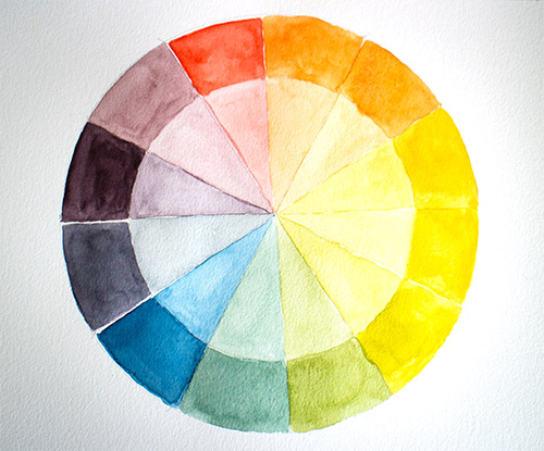 Tuto cercle chromatique – trop facile !